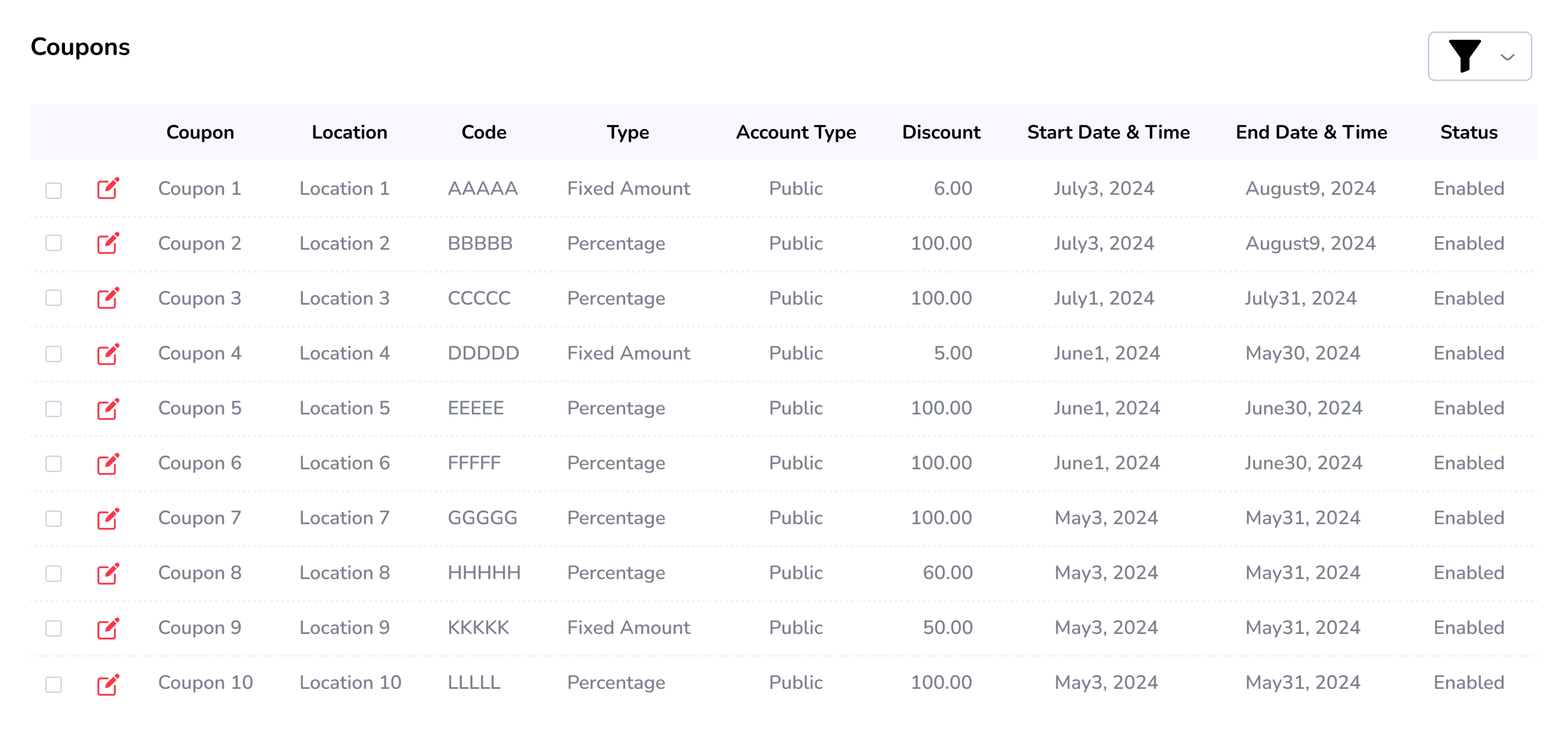 orders